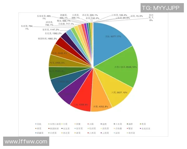 北京羽毛球队在钻石联赛中的团队协作表现分析与点评