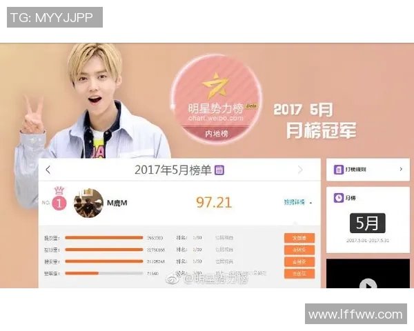 昆明足球明星阵容正式揭晓引发球迷热烈期待与关注