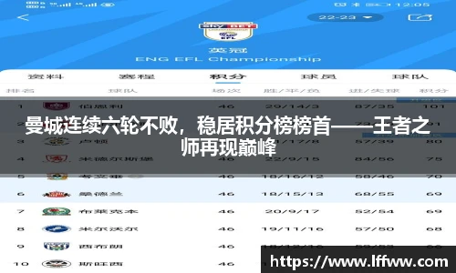曼城连续六轮不败，稳居积分榜榜首——王者之师再现巅峰
