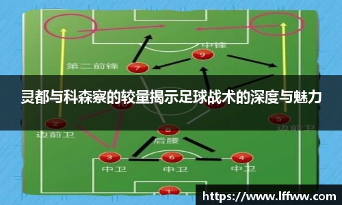 灵都与科森察的较量揭示足球战术的深度与魅力