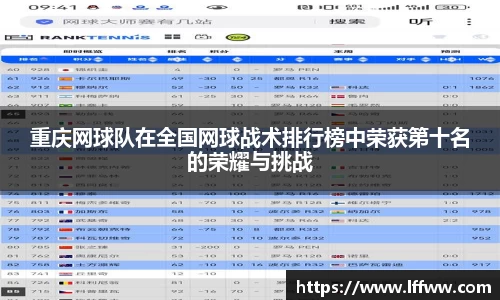 重庆网球队在全国网球战术排行榜中荣获第十名的荣耀与挑战
