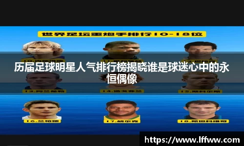 历届足球明星人气排行榜揭晓谁是球迷心中的永恒偶像