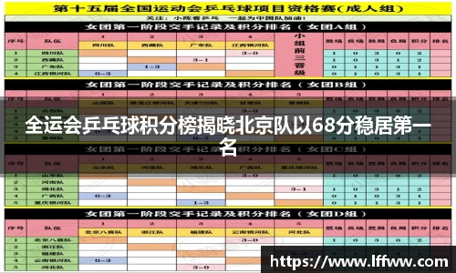 全运会乒乓球积分榜揭晓北京队以68分稳居第一名