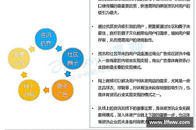 认识k1